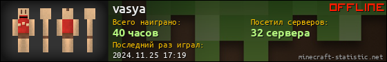Юзербар 560x90 для vasya