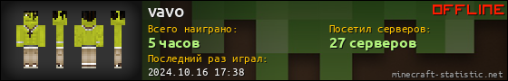Юзербар 560x90 для vavo