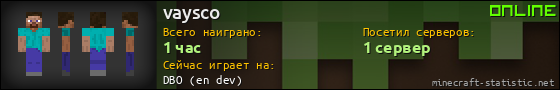 Юзербар 560x90 для vaysco