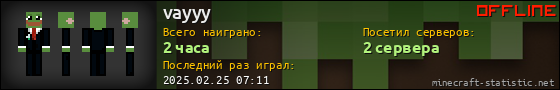 Юзербар 560x90 для vayyy