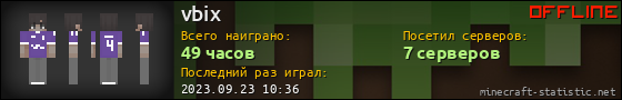 Юзербар 560x90 для vbix