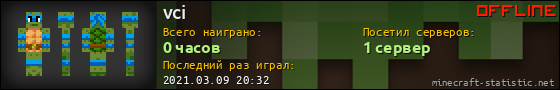Юзербар 560x90 для vci