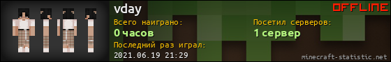 Юзербар 560x90 для vday