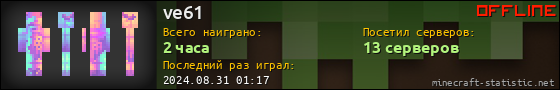 Юзербар 560x90 для ve61