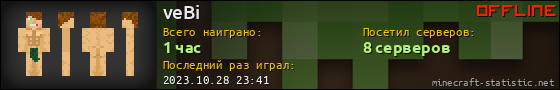 Юзербар 560x90 для veBi
