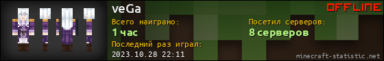 Юзербар 560x90 для veGa