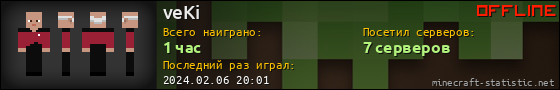 Юзербар 560x90 для veKi