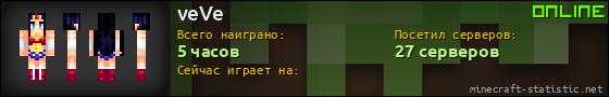 Юзербар 560x90 для veVe