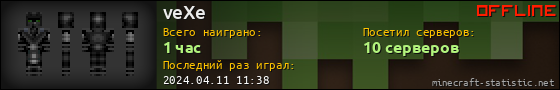 Юзербар 560x90 для veXe