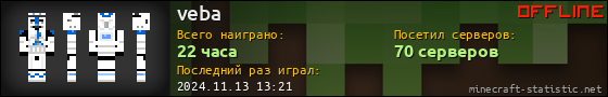 Юзербар 560x90 для veba