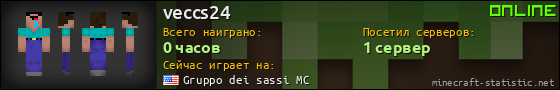 Юзербар 560x90 для veccs24