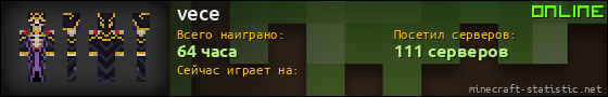 Юзербар 560x90 для vece