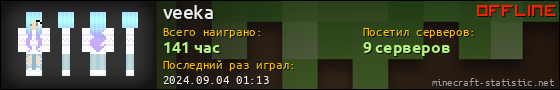 Юзербар 560x90 для veeka