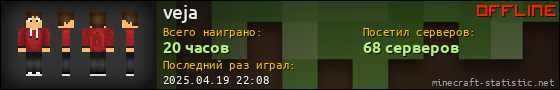 Юзербар 560x90 для veja