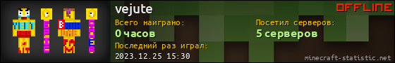Юзербар 560x90 для vejute