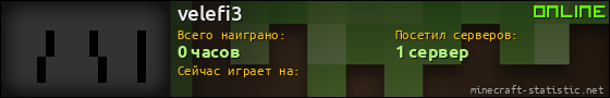 Юзербар 560x90 для velefi3