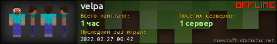 Юзербар 560x90 для velpa