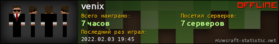 Юзербар 560x90 для venix