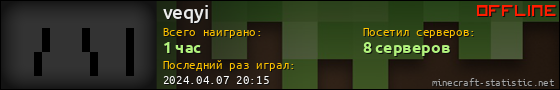 Юзербар 560x90 для veqyi
