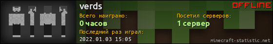 Юзербар 560x90 для verds