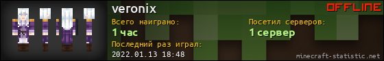 Юзербар 560x90 для veronix