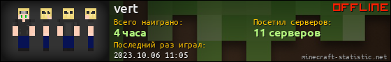 Юзербар 560x90 для vert