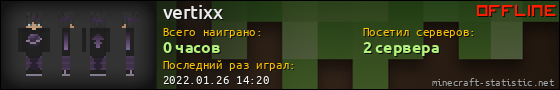 Юзербар 560x90 для vertixx