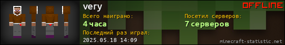 Юзербар 560x90 для very