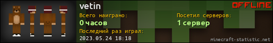 Юзербар 560x90 для vetin
