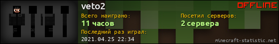 Юзербар 560x90 для veto2