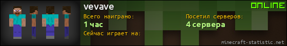 Юзербар 560x90 для vevave