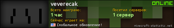 Юзербар 560x90 для veverecak