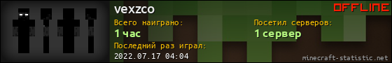 Юзербар 560x90 для vexzco