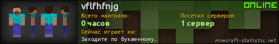 Юзербар 560x90 для vflfhfnjg