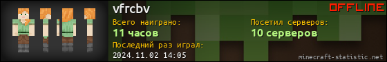 Юзербар 560x90 для vfrcbv