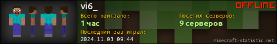Юзербар 560x90 для vi6_