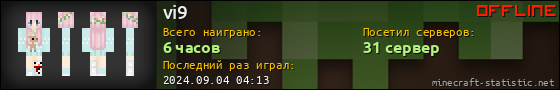 Юзербар 560x90 для vi9