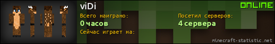 Юзербар 560x90 для viDi