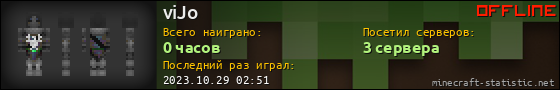 Юзербар 560x90 для viJo