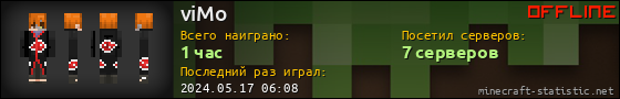 Юзербар 560x90 для viMo
