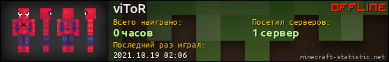 Юзербар 560x90 для viToR