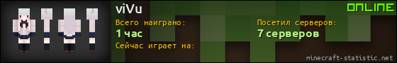 Юзербар 560x90 для viVu