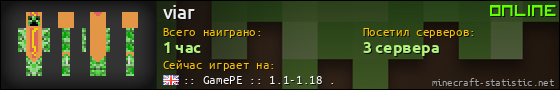 Юзербар 560x90 для viar