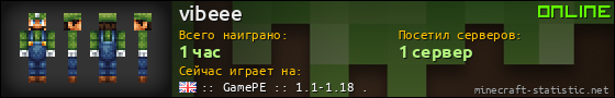 Юзербар 560x90 для vibeee