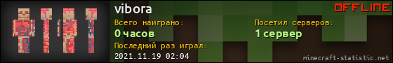 Юзербар 560x90 для vibora