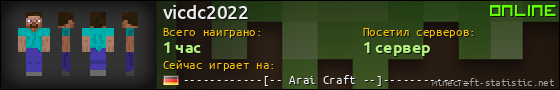 Юзербар 560x90 для vicdc2022
