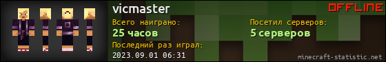 Юзербар 560x90 для vicmaster
