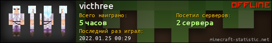 Юзербар 560x90 для victhree