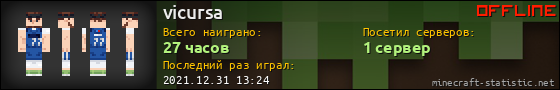 Юзербар 560x90 для vicursa