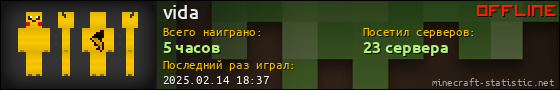 Юзербар 560x90 для vida